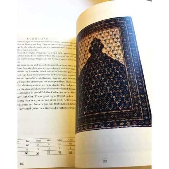 Oriental Carpets in Miniature : Charted Designs for Needlepoint or What You Will - Picture 8 of 10